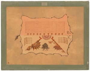 Faksimile af en Omaha-kåbe af George Catlin