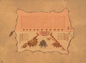 Faksimile af en Omaha-kåbe, 18611869. af George Catlin