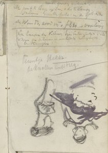 Studieark med kvinder af George Hendrik Breitner