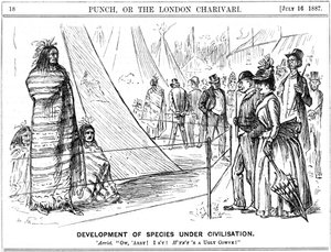 George du Maurier tegneserie fra Punch, der illustrerer Darwinisme, 1887
