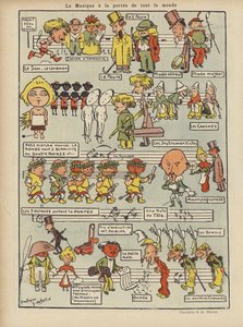 Illustration til Le Rire