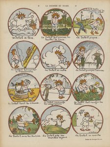 Illustration til Le Rire