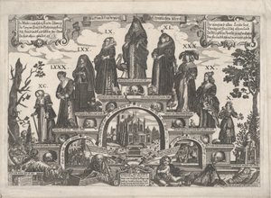 The Eleven Ages of Woman, midten af det 17. århundrede. af Gerhard Altzenbach