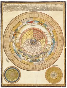 A wall calendar with volvelle, 16th centurydani af German School