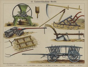 Landbrugsudstyr (farve litho) af German School