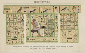 Gamle egyptiske hieroglyffer (farve litho) af German School