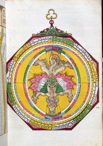 BT1.70.2 Volvelleor med stjernetegn, illustration fra Astronimicum Caesareum af Peter Apian (Bennewitz) (1495-1552) pub. i Ingolstadt, 1540 (farvet træsnit)