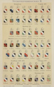 Badges fra tyske studenterforeninger (farve litho) af German School