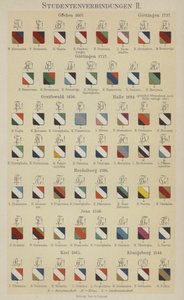 Badges fra tyske studenterforeninger (farve litho) af German School