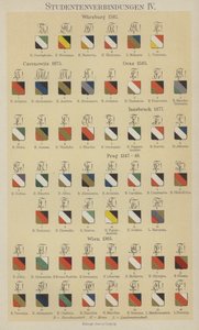 Studenterforeningers mærker (farve litho) af German School