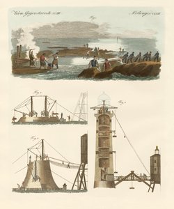 Bell Rock fyrtårn af German School