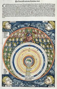 Diagram, der viser solsystemet, ifølge Ptolemæus (fl.127-145 e.Kr.) fra Nürnbergkrøniken af Hartmann Schedel (1440-1514) 1493 (farvetræsnit) af German School