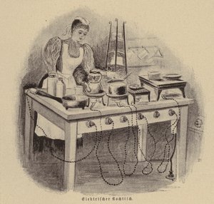 Elektrisk kogebord (gravering) af German School