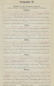 Eksempler på tyske stenografisystemer (farve litho) af German School