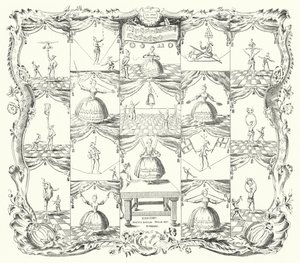 Gymnastikopvisning af German School