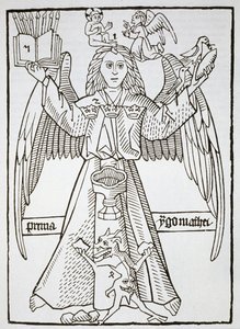Mnemonisk figur, fra Ars Memorandi, ca. 1470, (gentrykt 1883) illustreret i en magisk historie udgivet i slutningen af det 19. århundrede af German School