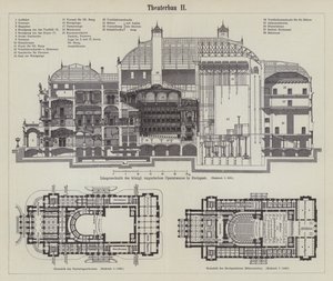 Plan over det ungarske kongelige operahus, Budapest (gravering) af German School