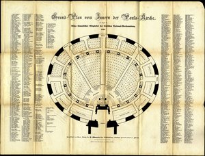 Sædeplan for St. Pauls Church Nationalforsamling, 1848 af German School