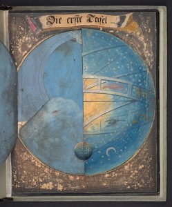 Tabeller, der repræsenterer mennesket i tre forskellige tilstande af German School