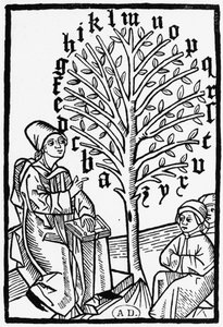 Undervisning i alfabetet, 1490 af German School