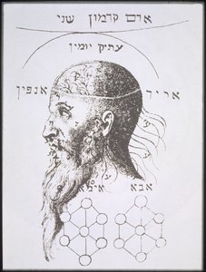 Lederen af Adam Kadmon, kopi af en illustration fra Kabbala Denudata af Knorr von Rosenroth, Frankfurt 1684, brugt i en magihistorie, udgivet sent i det 19. århundrede af German School