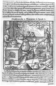 Using Sulphur, fra De Re Metallica af Georg Bauer (1494-1566), kendt som Agricola af German School