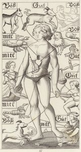 Stjernetegn mand. Illustration til Bilder-Atlas (gravering) af German School