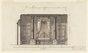 Sengalkove til Duc d
