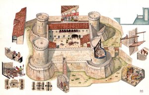 Detaljeret luftfoto af det aragonske slot Venosa bygget af Pirro del Balzo i 1470, nær Potenza i Basilicata, Italien Kopper giver dig mulighed for at se fanger i cellerne inde i tårnene, der fungerede som fængsel. Detailbilleder viser soldater i forsvarspo af Giorgio Albertini