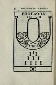 Diagram af pythagoreansk oktavskala Side 34 af 