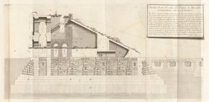 Antichit? romane (romerske antikviteter), bd. IV af Giovanni-Battista Piranesi