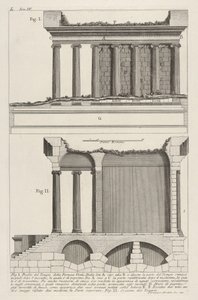 Profil af Temple of Fortuna Virilis Profil af Temple of Fortuna Virile, og se ..., 1756. af Giovanni Battista Piranesi