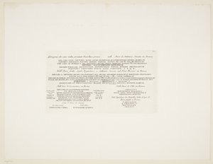 Transskription af forskellige gamle latinske indskrifter af Giovanni Battista Piranesi