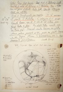 Manuskript af Giovanni Schiaparelli (1835-1910) fra undersøgelsesnotater om Mars udført mellem 1888 og 1891