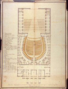 Original tegning af den indre arkitektur af Teatro alla Scala af Giuseppe Piermarini
