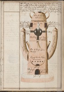 Alkymistisk notesbog, ca. 1620 af Grasshoff