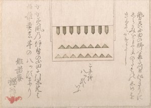 En slags religiøs papirdekoration, 1700-1900-tallet. af Haikairyo Henpuku