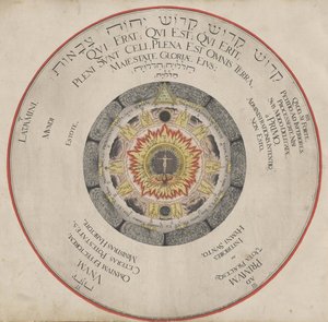 Illustration fra bogen Amphitheater of Eternal Wisdom af H. Khunrath, 1595.