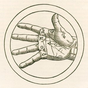 Håndfladekunstens håndgravering fra Heinrich Cornelius Agrippa von Nettesheim (1486-1535) De occulta philosophia libri tres (Tre bøger om okkult filosofi) udgivet i 1533. af Heinrich Cornelius Agrippa von Nettesheim