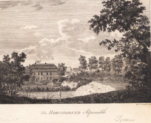 Papirfabrikken i Hornsdorf af Heinrich Grosch