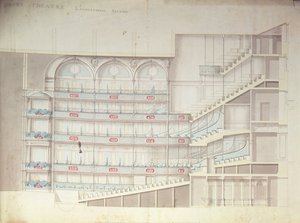 Drury Lane Theatre, snittegning af interiøret af Henry Holland