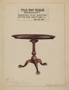 Vippebord, 19351942.