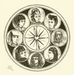 Seksuelt kompas (gravering)