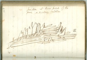 "Junction at Siccar Point of the prim und secondary sandstone", side fra Sir Humphry Davys personlige notesbog (blæk på papir)