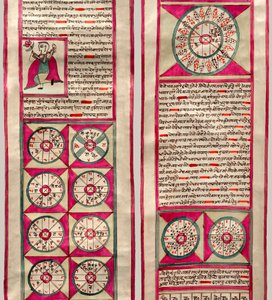Astrologisk kort (pen & blæk og wc på papir) af Indian School