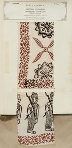 Trykt bomuldspalampore eller sengebetræksprøve fra Masulipatam i Madras, fra The Collection of the Textile Manufacturers of India, af John Forbes Watson, udgivet i 1866 af Indian School