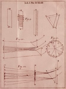 Side taget fra "" Optics Traite "" af den engelske matematiker og fysiker Sir Isaac Newton (1642-1727). 1704