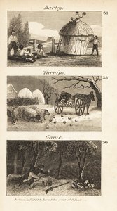 Handler i Norfolk, Regency England af Isaac Taylor