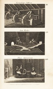 Handler i Regency England: Slibning af bestik, jernværk og hørspinding