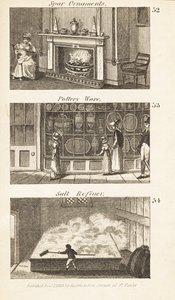 Handler i Regency England: Spar-smykker, keramik og saltraffinaderi af Isaac Taylor